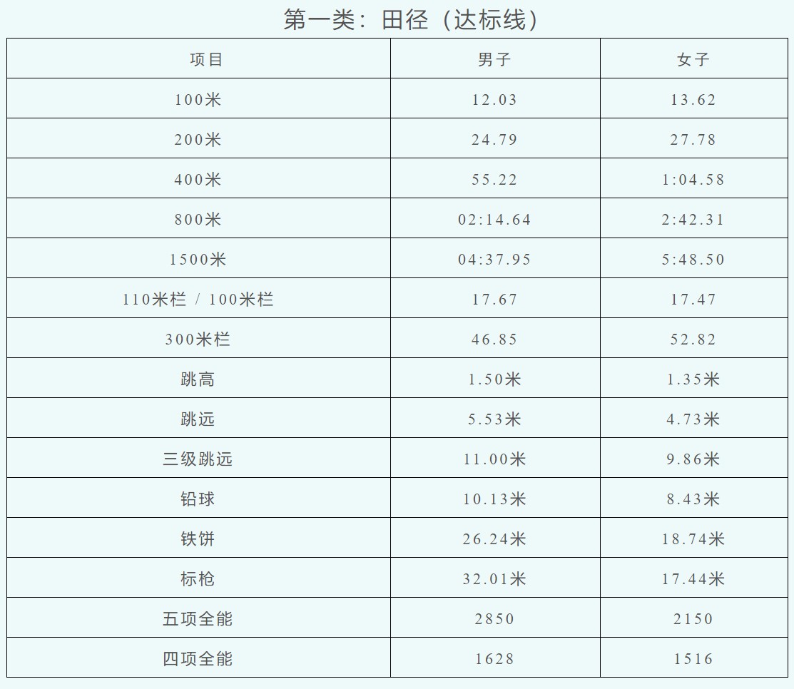 如何利用篮球背景改善投篮命中率_2