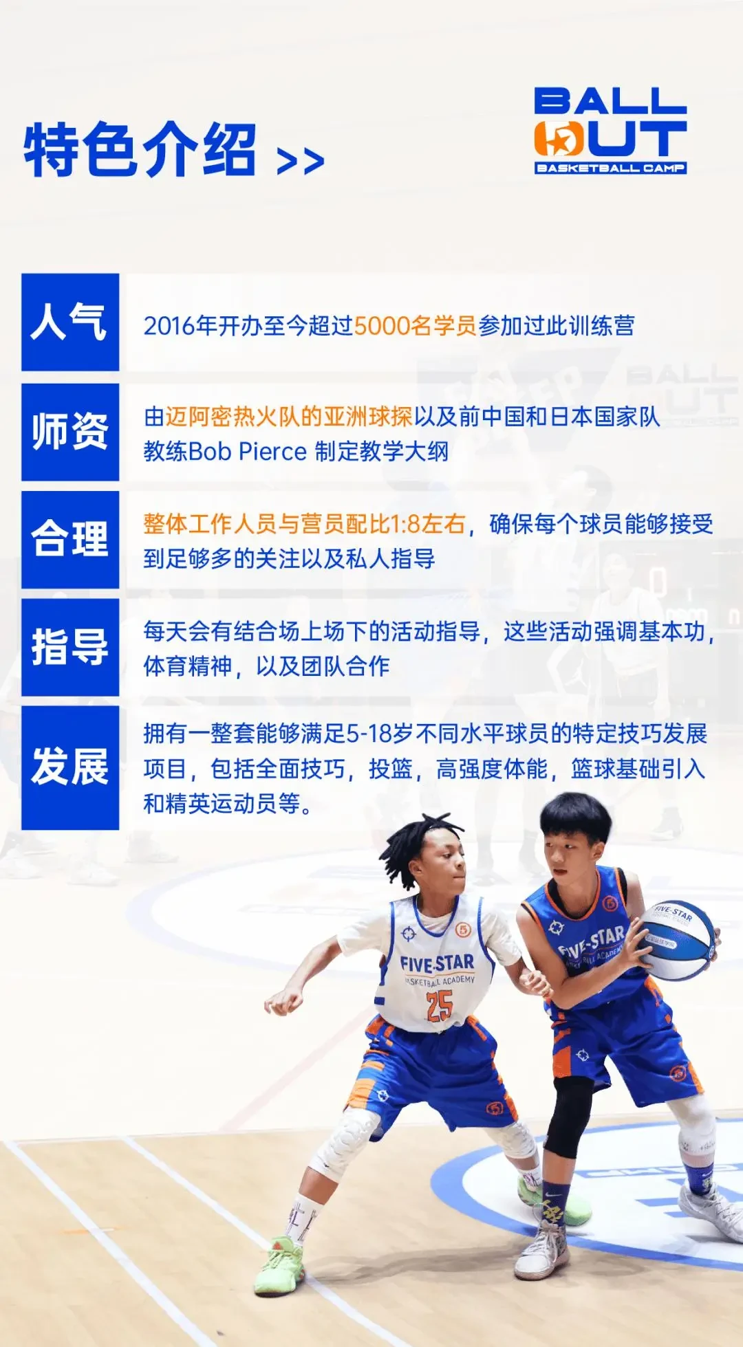 篮球训练营结业仪式流程